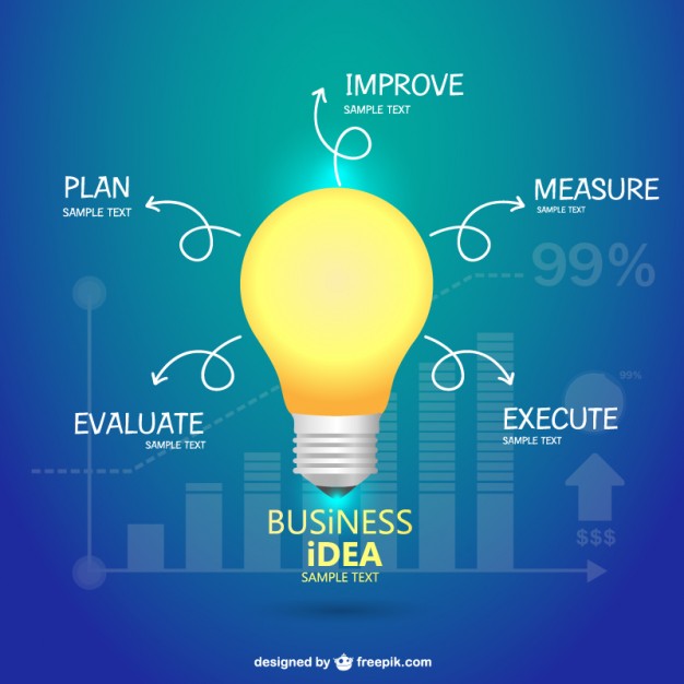 Business idea creative infography   Vector |   Download
