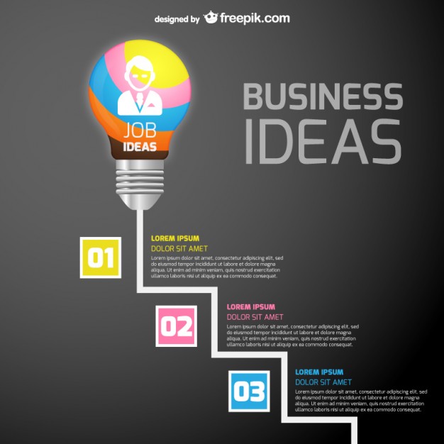 Job ideas infographic template  Vector |   Download