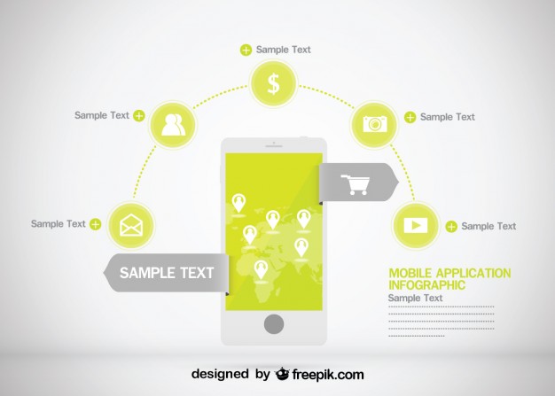 Business Infographic Mobile Application Design  Vector |   Download