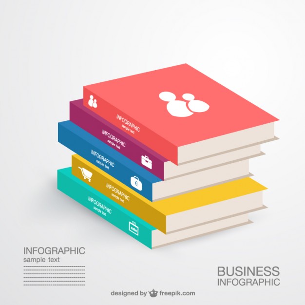 Business knowledge infographics  Vector |   Download