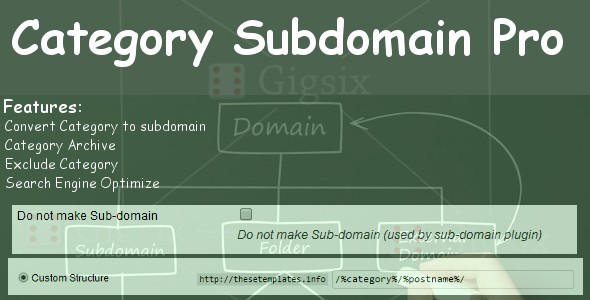 WordPress Category Subdomain Pro