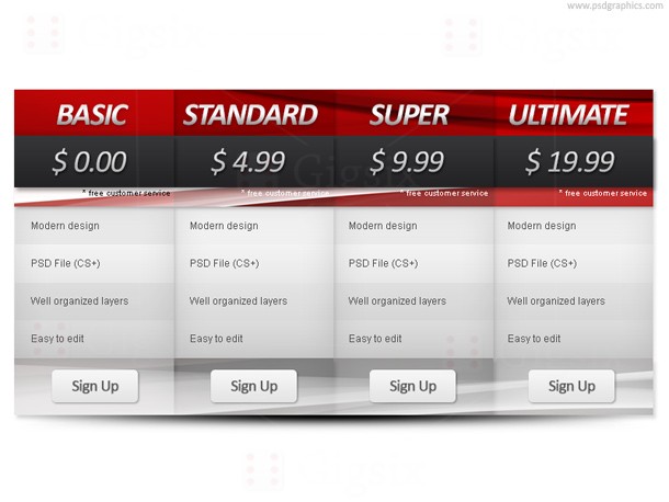 Automotive pricing table PSD template